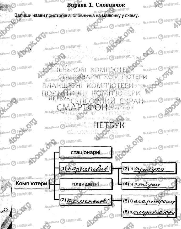 ГДЗ Інформатика 5 клас сторінка Стр.18 Впр.1